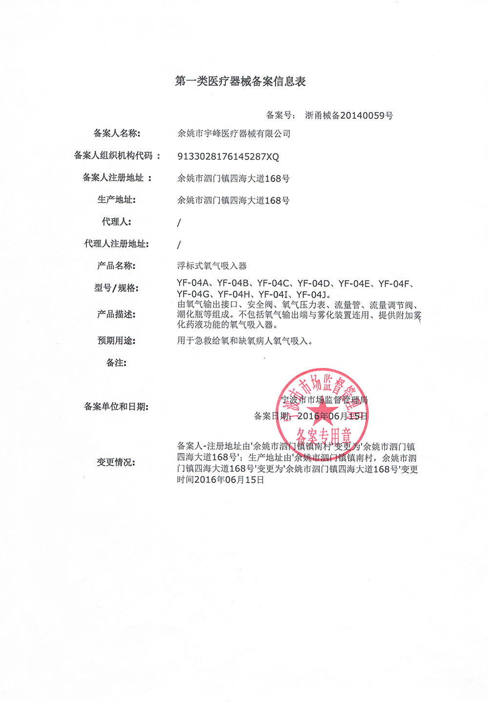 資質證書